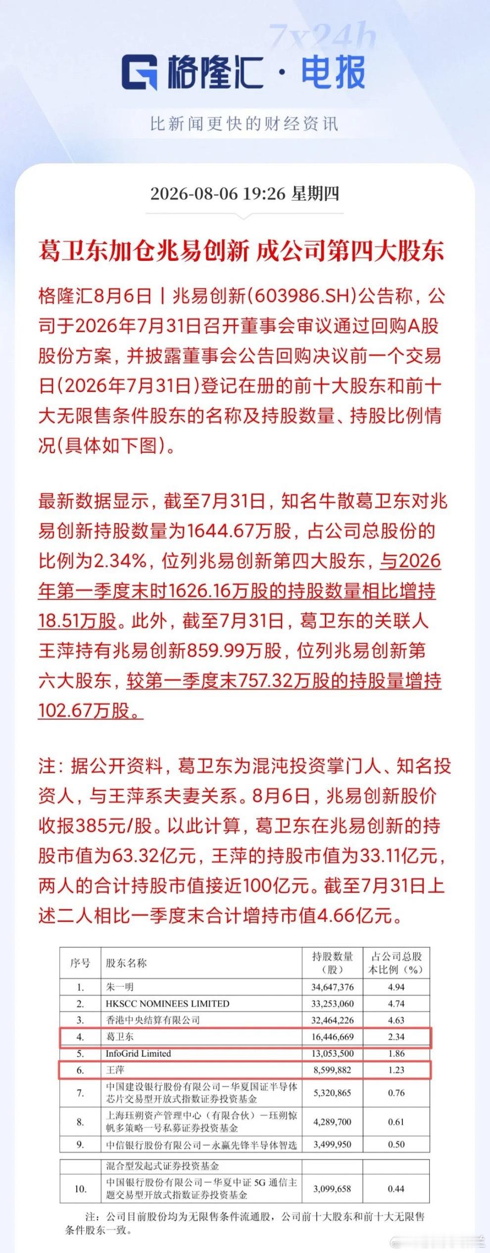 真有钱！8年，260亿。股价从846跌到385，市值蒸发3300亿，别人恐慌出逃