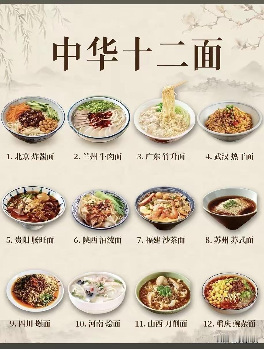我国各地的面，哪个是你最爱？