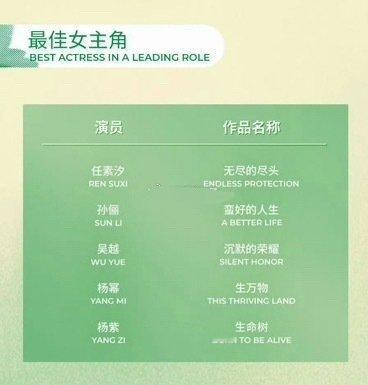 杨紫生命树金鹰白玉兰履历生命树履历 生命树履历，杨紫生命树金鹰白玉兰履历，金鹰全