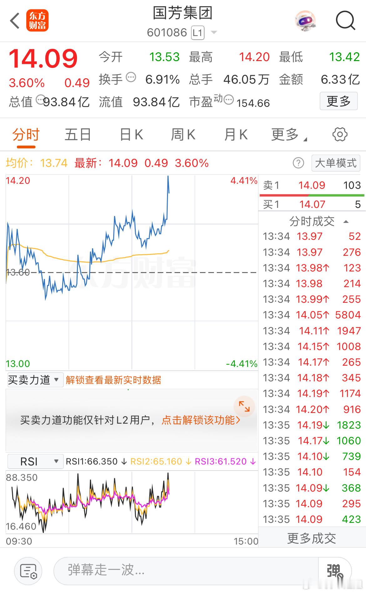 国芳老情人待启动 ​​​