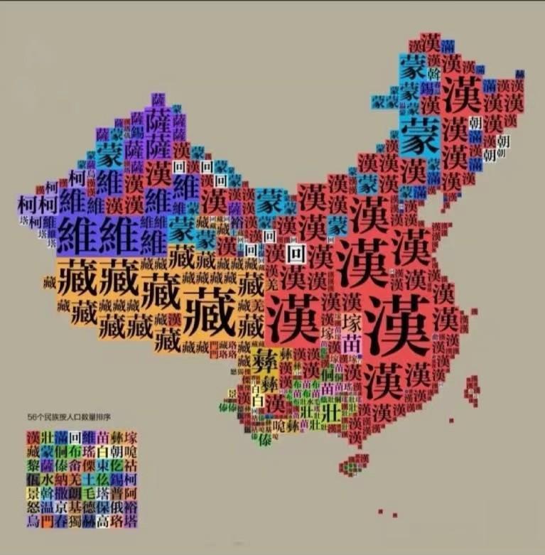 中国少数民族之历史演变