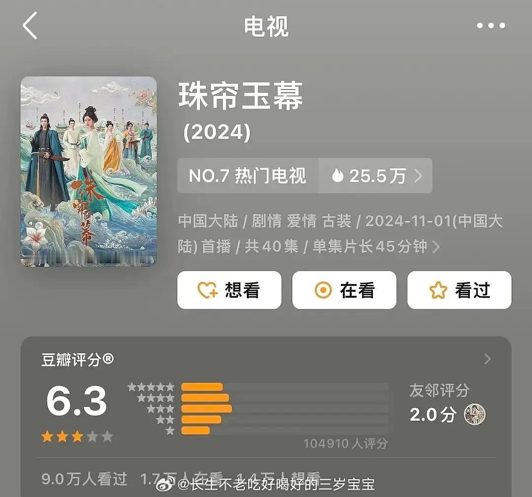 珠帘玉幕开分了，6.3分这个分数怎么样？低了还是高了，打分人数还是很多的，十多万
