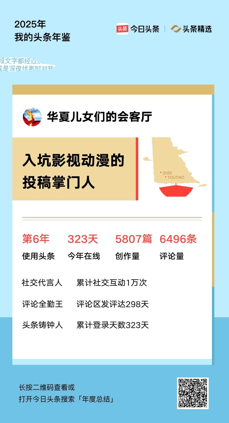 重磅上线！我的年度鉴定结果是“入坑影视动漫的投稿掌门人”，你的结果又是什么？快来