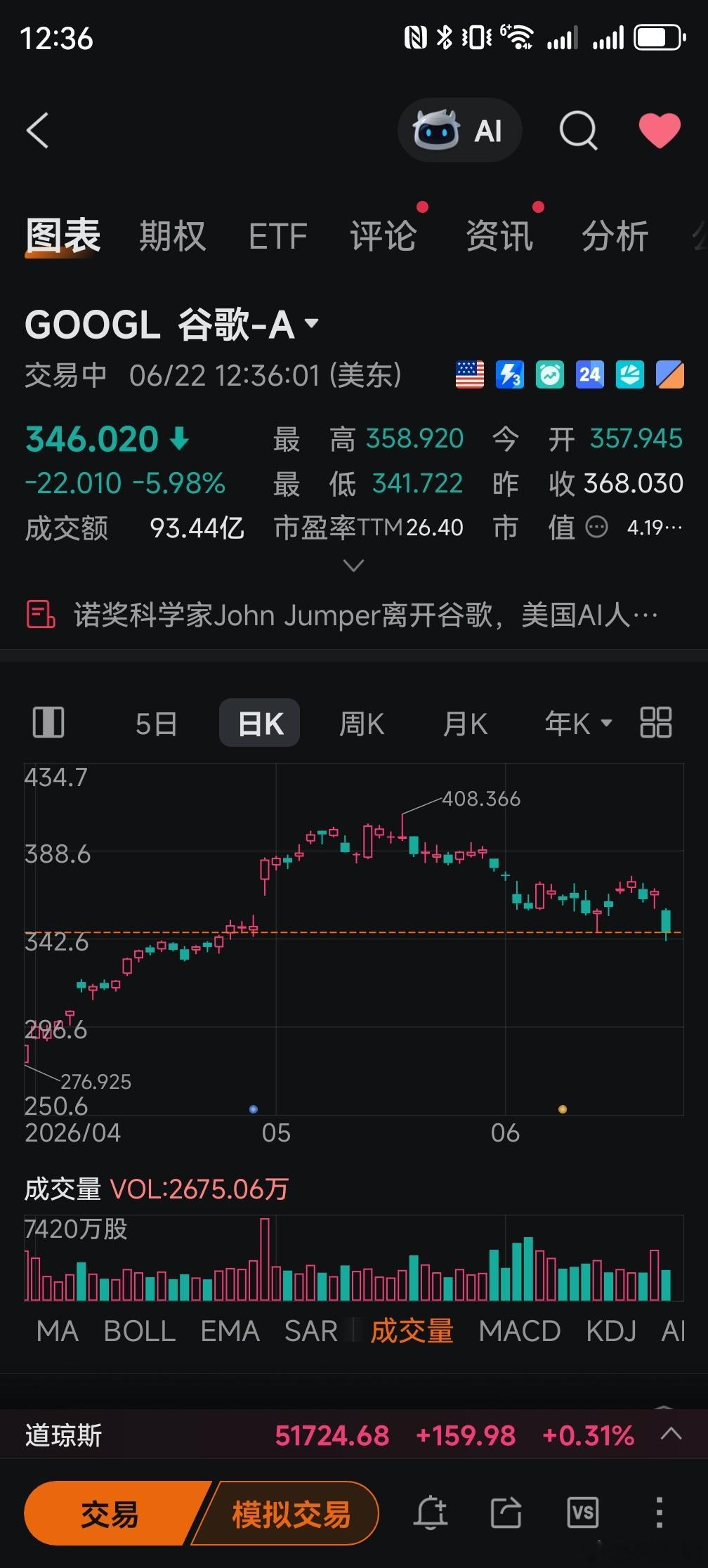 美国老登也被吸血了 