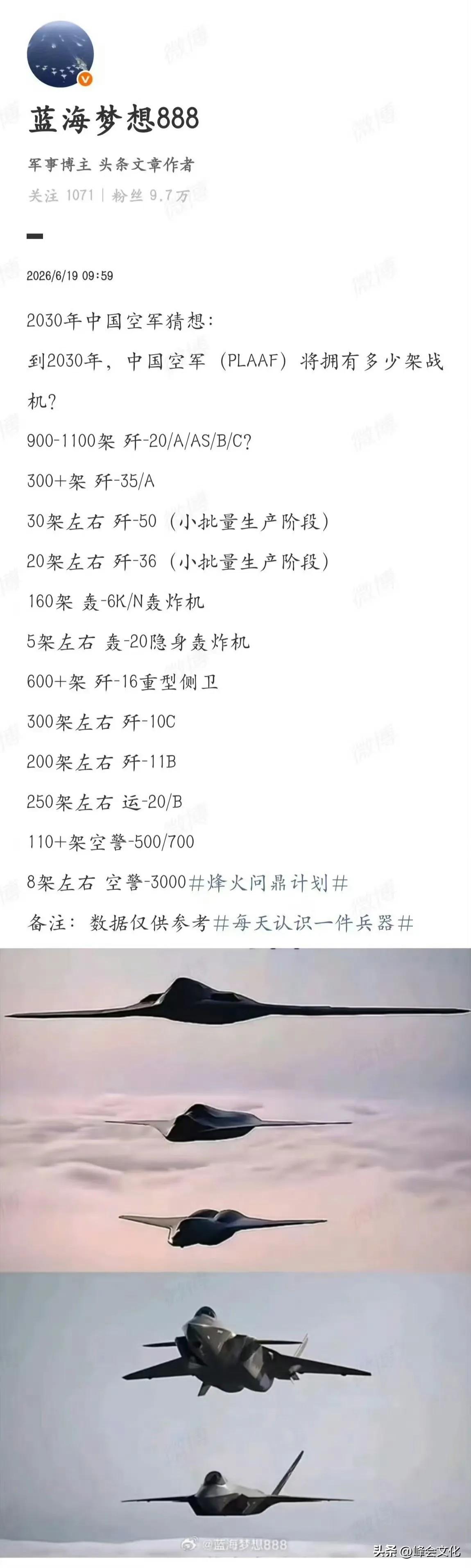 2030年中国空军，大体应该就是这个样子。

五代机成为绝对主力机型，规模千架以