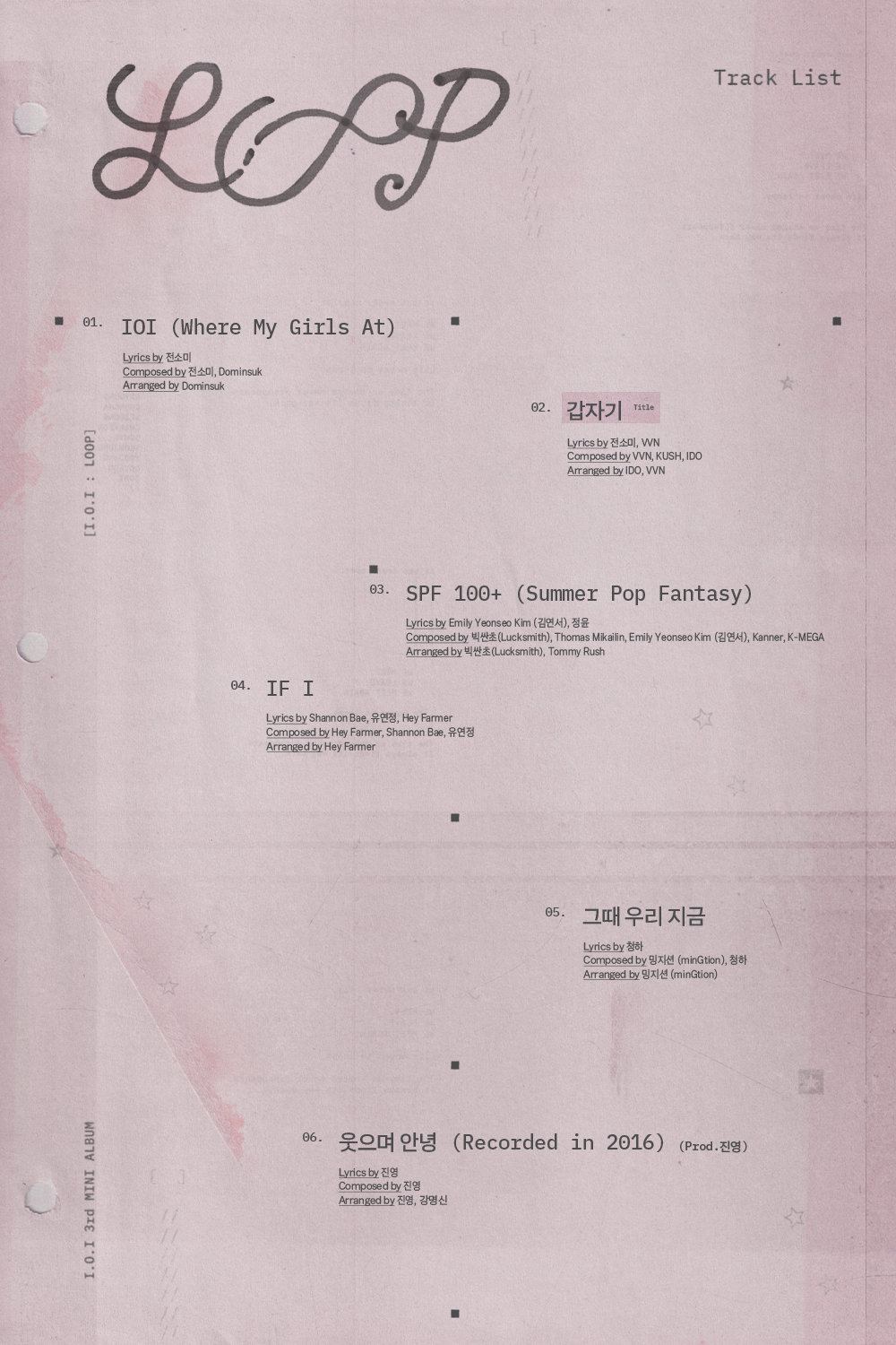 I.O.I 迷你3辑『I.O.I : LOOP』曲目列表公布，收录6首全新单曲，