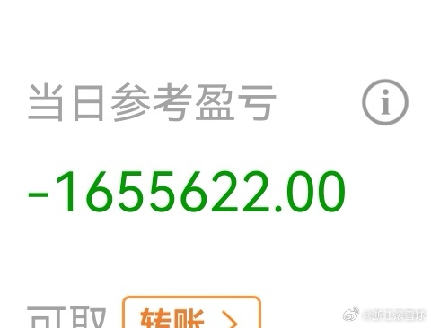 有的日子，亏损两个豪车也是经常的。 