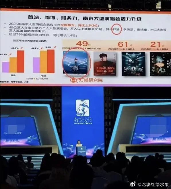 天天说梓渝在名单上原来是文旅部实践典范名单啊 原来是城市推荐官名单啊原来是企业演