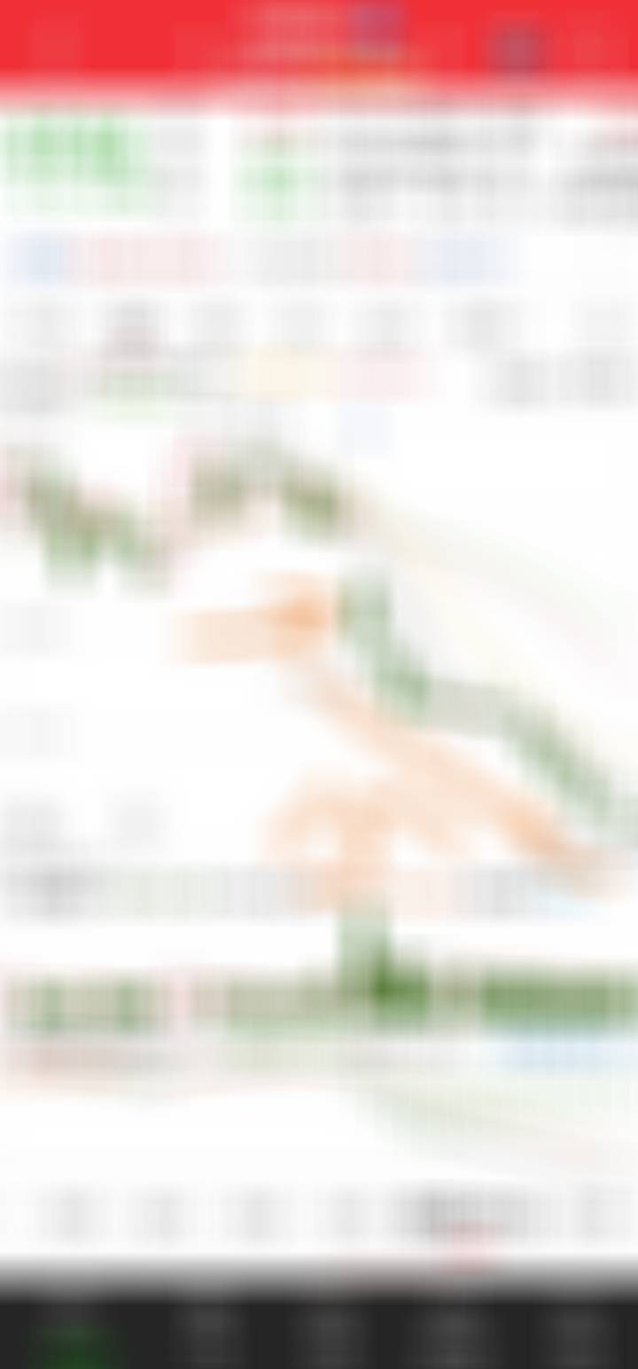 顶级股权企业家5月22日思考 