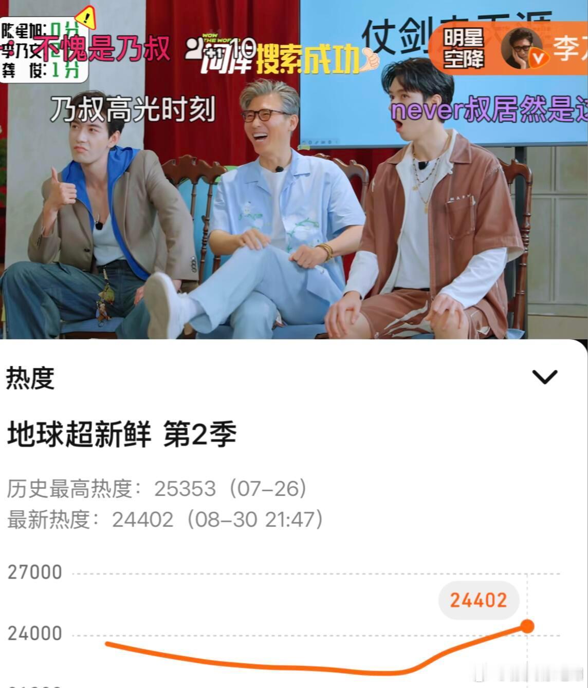 地球超新鲜收官好看！这三太搞笑了，不够看！地球超新鲜2 ｜ ​​​