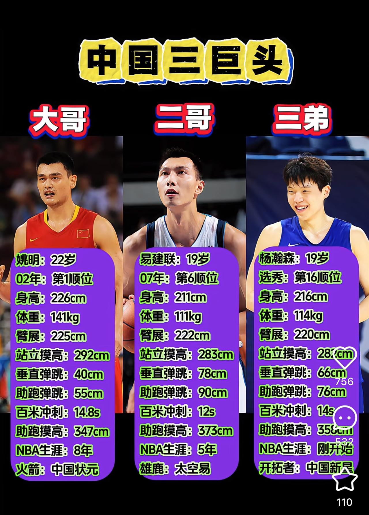 《传承》

姚明：（拍拍杨瀚森肩膀）16顺位，不错。

易建联：（递过蛋白粉）记