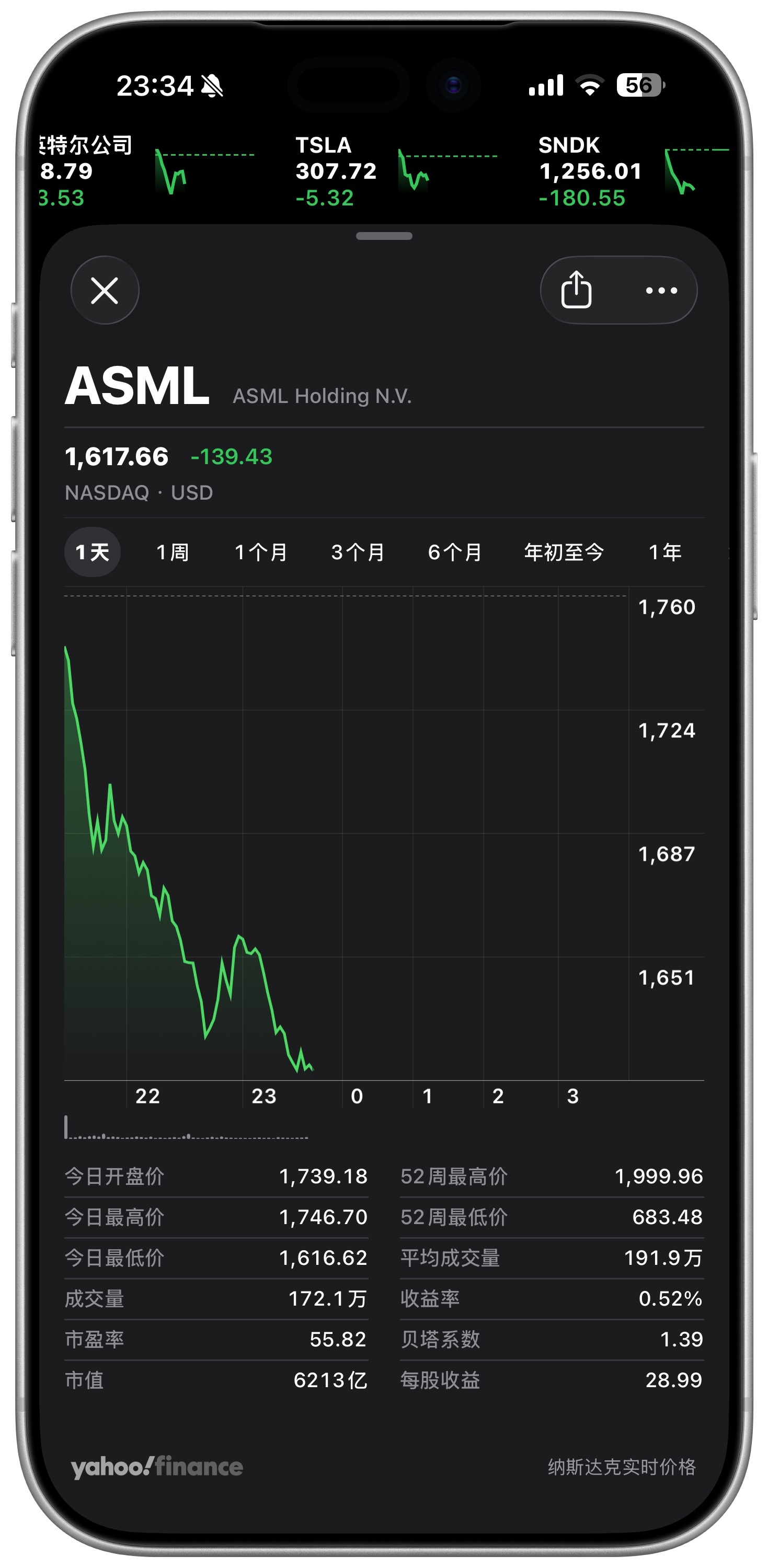 我们自研自产，开始大规模生产自主研发的深紫外光刻机设备（DUV），今年内生产5台