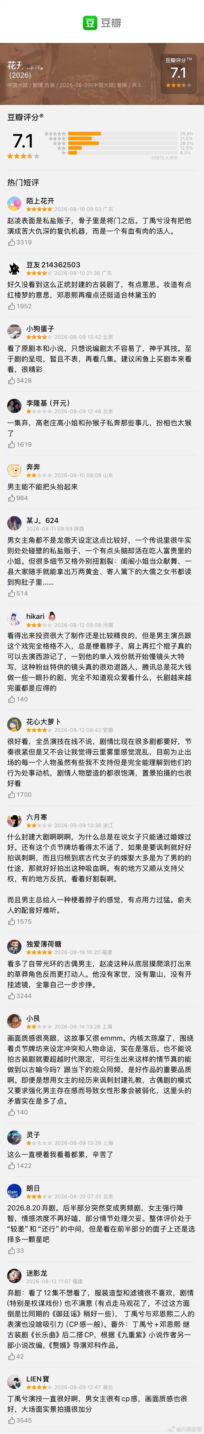 丁禹兮、邓恩熙《花开锦绣》豆瓣开分7.1分 