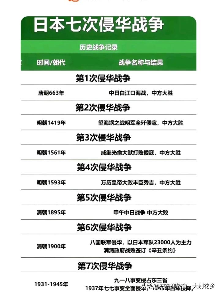 日本新型军国主义表现（简答题精简标准答案）
 
日本新型军国主义具有隐蔽化、法治