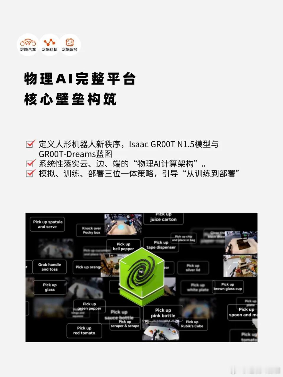 在 2025 年 Computex 上，英伟达悄然为人形机器人发展定新秩序。发布