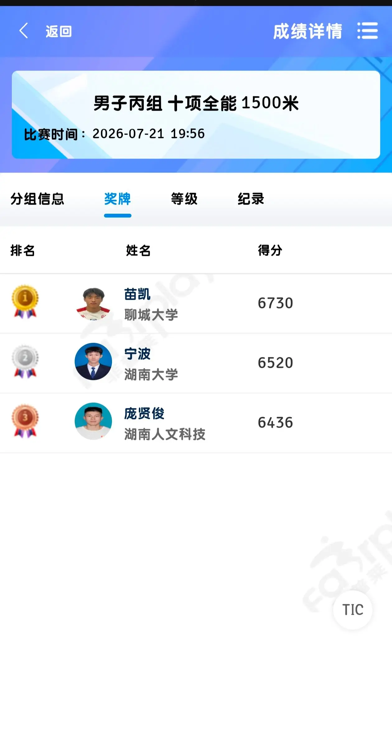 终于看到了山东普体89分到全国冠军的故事了，凯哥NB！！！