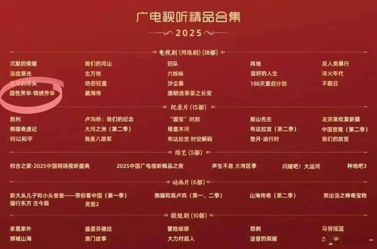 没记错的话 杨紫的长相思之前也在广电年鉴里面 