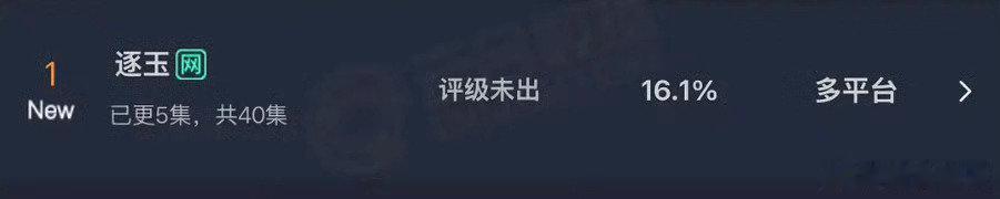 看长剧的人少了，牛牛今年这两部剧的架势，会让不看剧的路人觉得他爆了。接下来就看吸