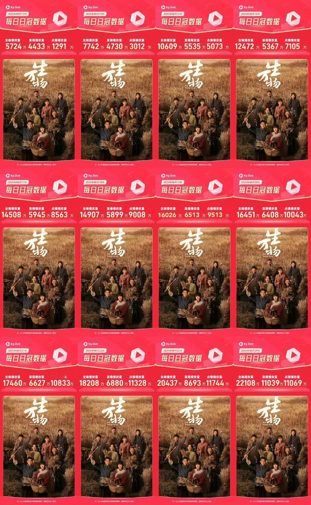 不是所有鲜花都叫荆棘玫瑰，不是所有闯荡皆能乘风破浪。她一直在跑，从未停歇；而每个