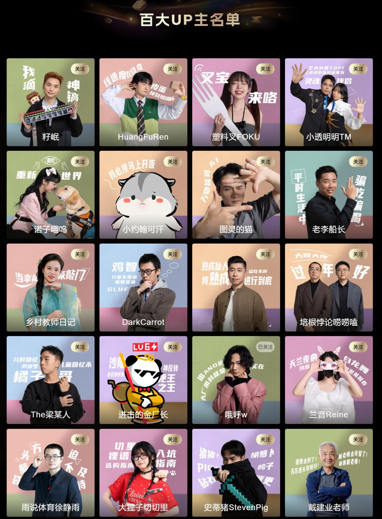 B站2024百大UP主名单公布： 