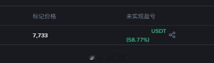 空仓我都懒得去看，既然这么多人关心我爆仓没有，就去看了一眼。还盈利58%，这下大