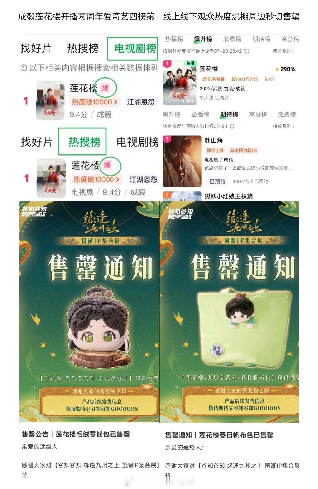 成毅莲花楼，潮水褪去，真正的大爆剧经得起时间的检验。 ​​​