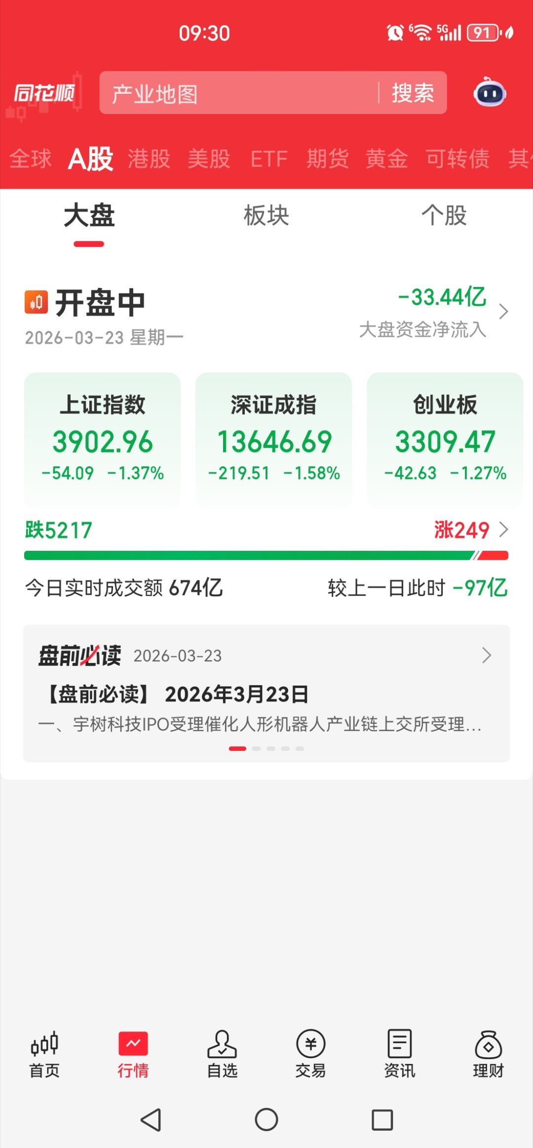 好像又回到了去年关税那个时候，要千股跌停的感觉！ 