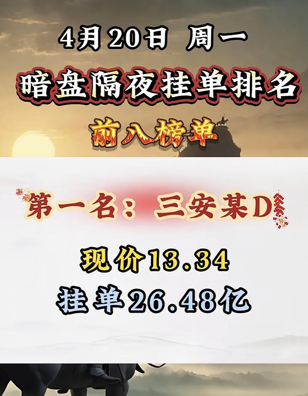 4月20日周一暗盘隔夜挂单排名出来啦。

这市场可太有看头了。第六名蓝色某标，现