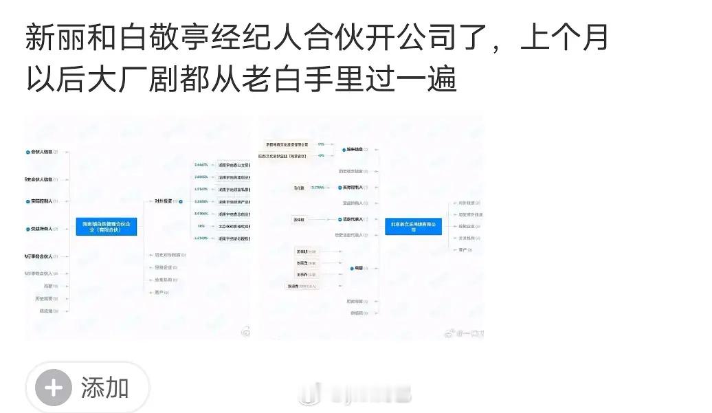 以后新丽剧都要从白敬亭手里过一遍以前是从张若昀手里过一遍[哆啦A梦花心] ​​​