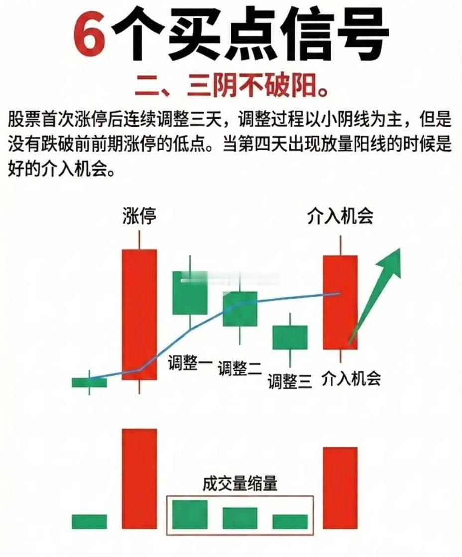 7月题材，三大核心关注方向1. AI硬件：半导体设备、半导体材料、消费电子，算力