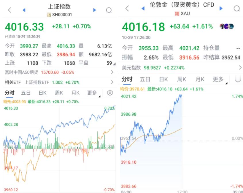 双向奔赴，明天也是。 ​​​