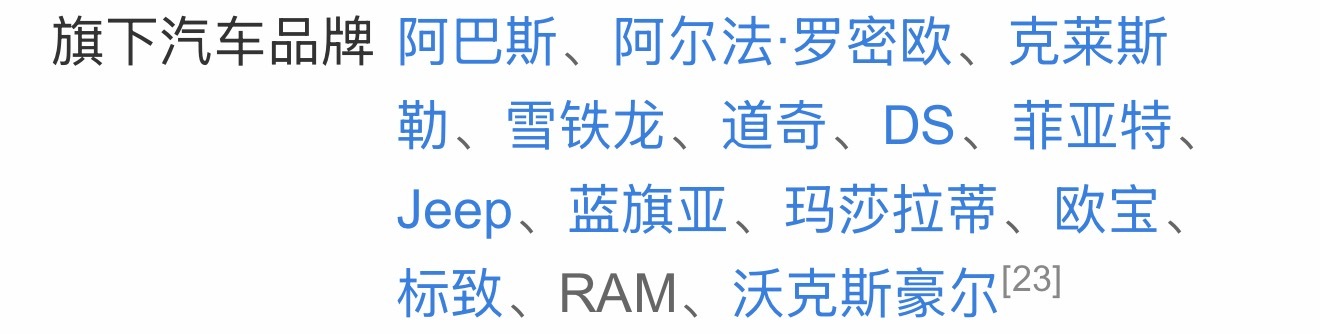 全球第四大汽车巨头爆雷没赶上时代，旗下那么多品牌在我国这么庞大的市场中，你竟看不