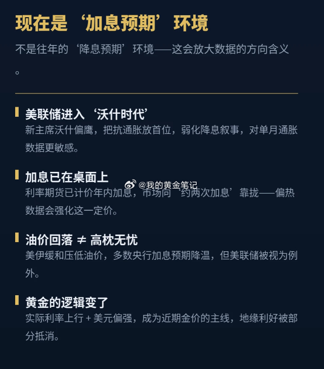 今天市场都在等晚上的PCE通胀数据，指引美联储政策路径，数据前行情震荡黄金黄金美