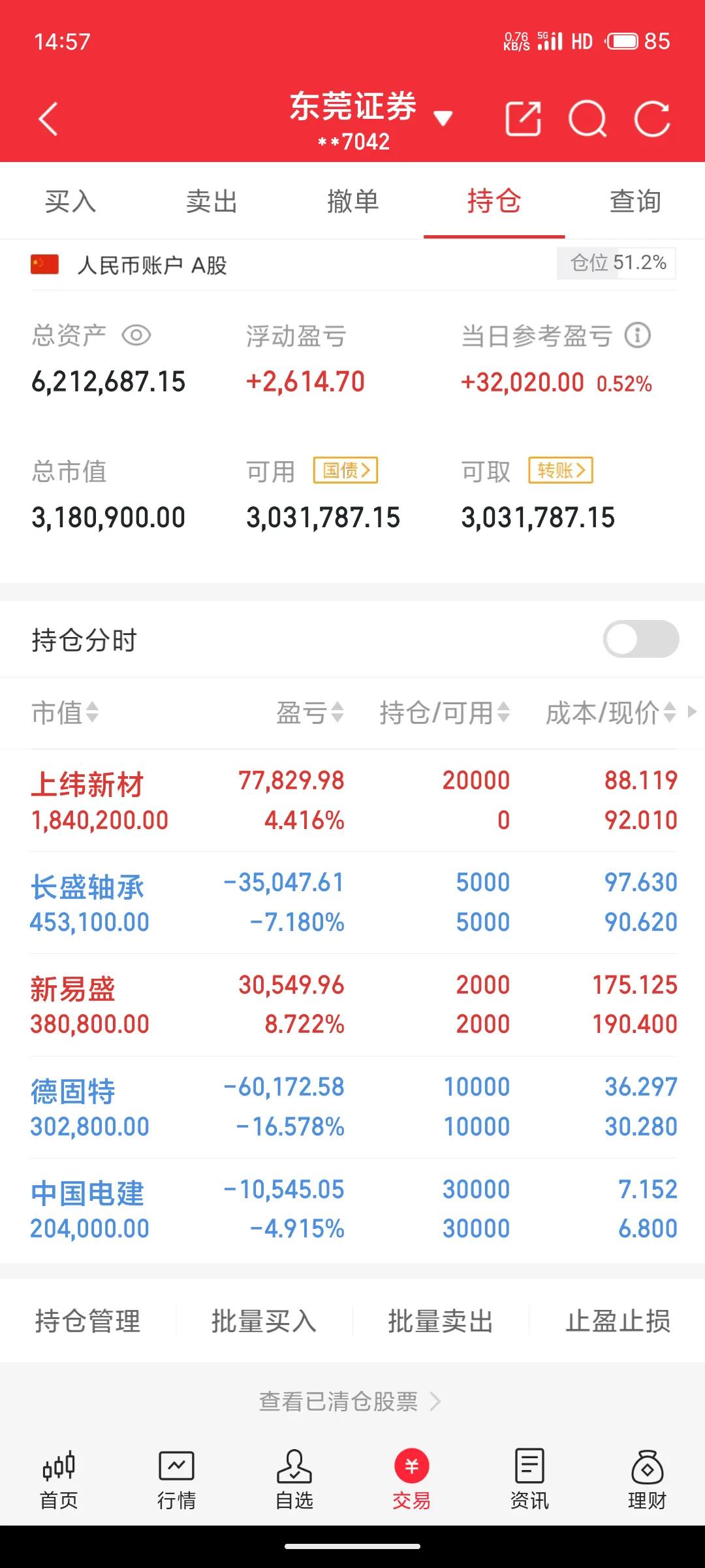 7.30实盘记录
