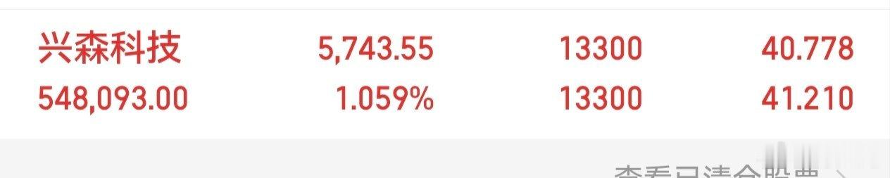 兴森科技真强，恭喜兄弟姐妹们吃大肉