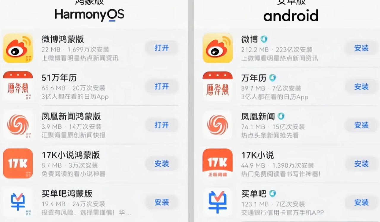 这就是我为什么那么喜欢纯血鸿蒙，同一个应用，鸿蒙版只要19.4MB，安卓要123