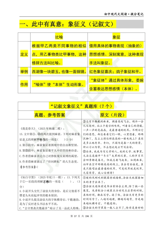 用3000字讲透“象征义”（7个真题）