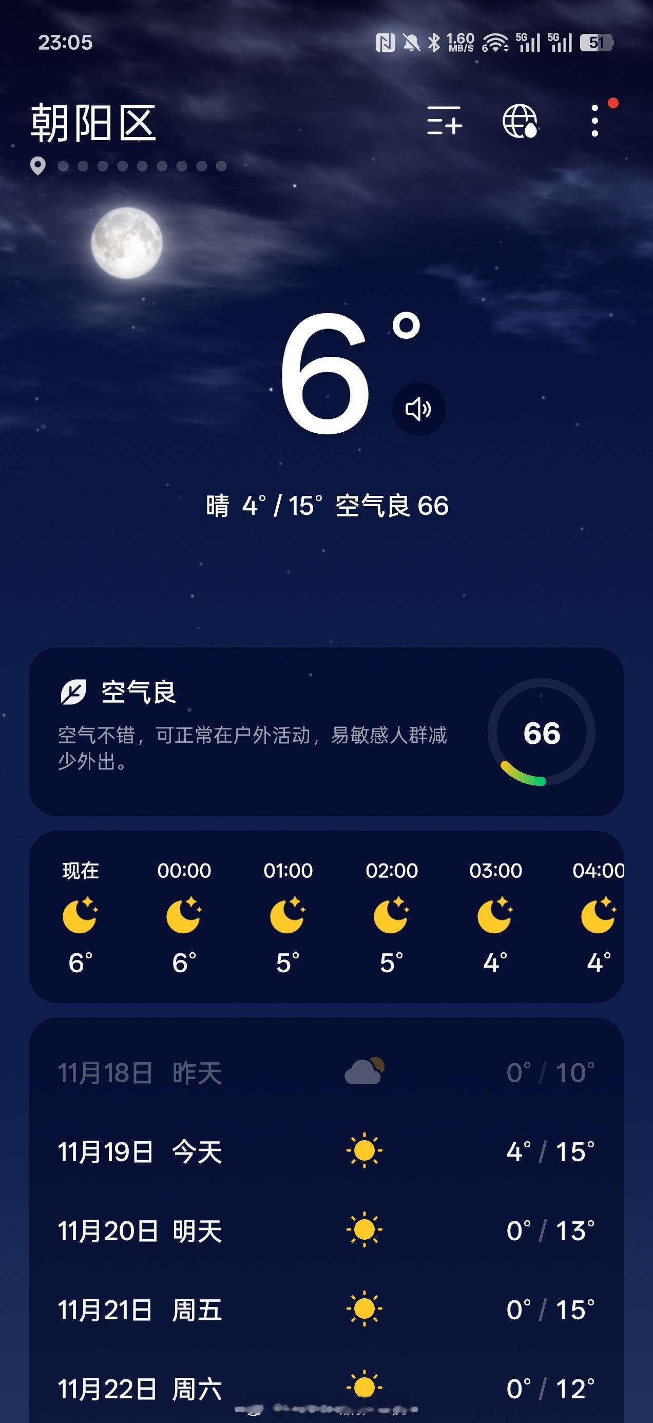 北京气温是回升了么……为什么感觉回北京还没有武汉冷…… 