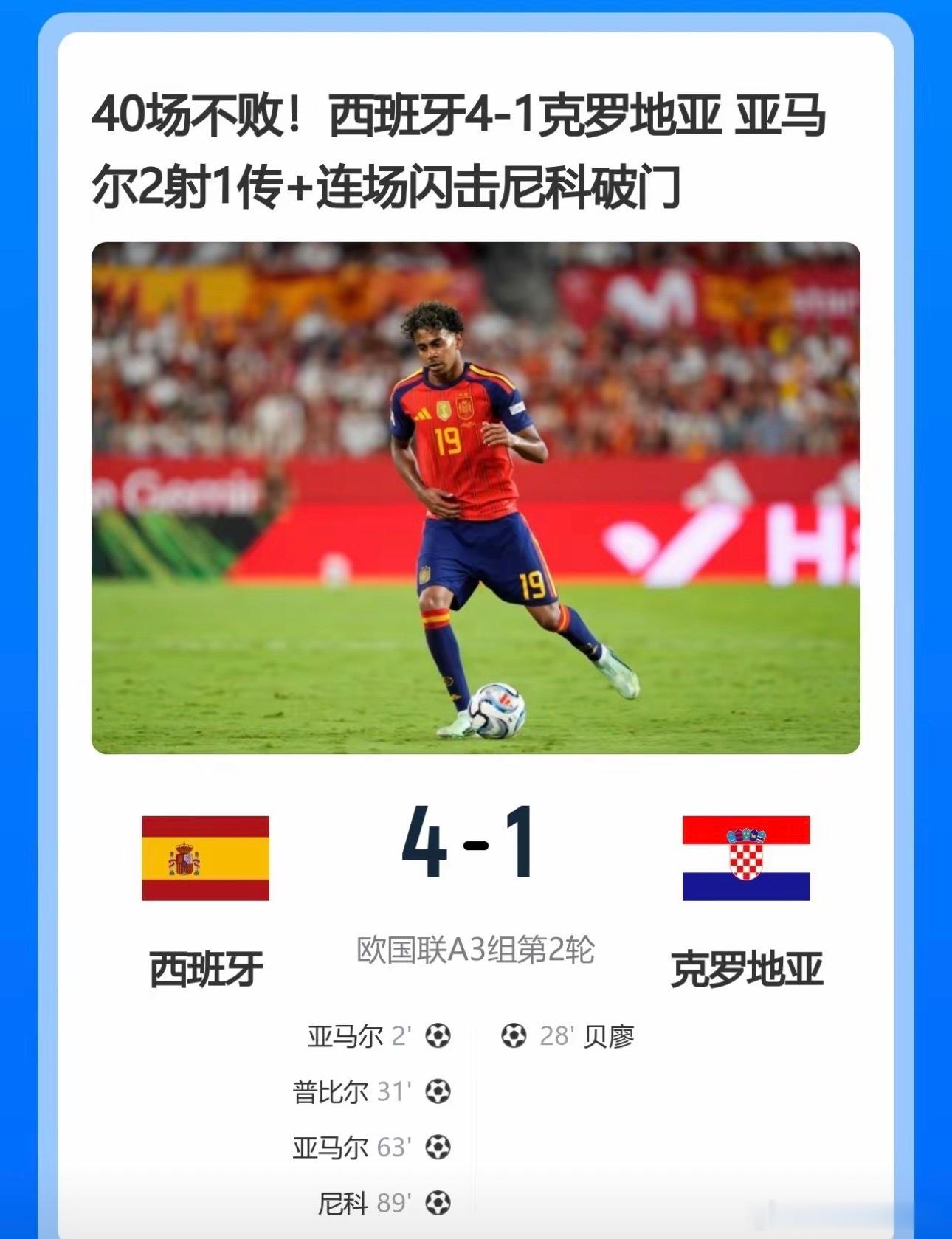 亚马尔两传一射，这次金球奖稳了吗？欧国联西班牙主场大胜克罗地亚，各项赛事连续40