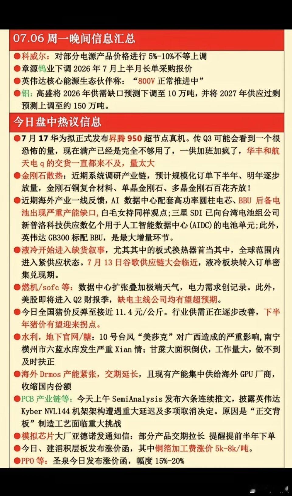7.06周一  晚间：财经热点信息参考！1.钨、铝：金属利空消息2.升腾950芯
