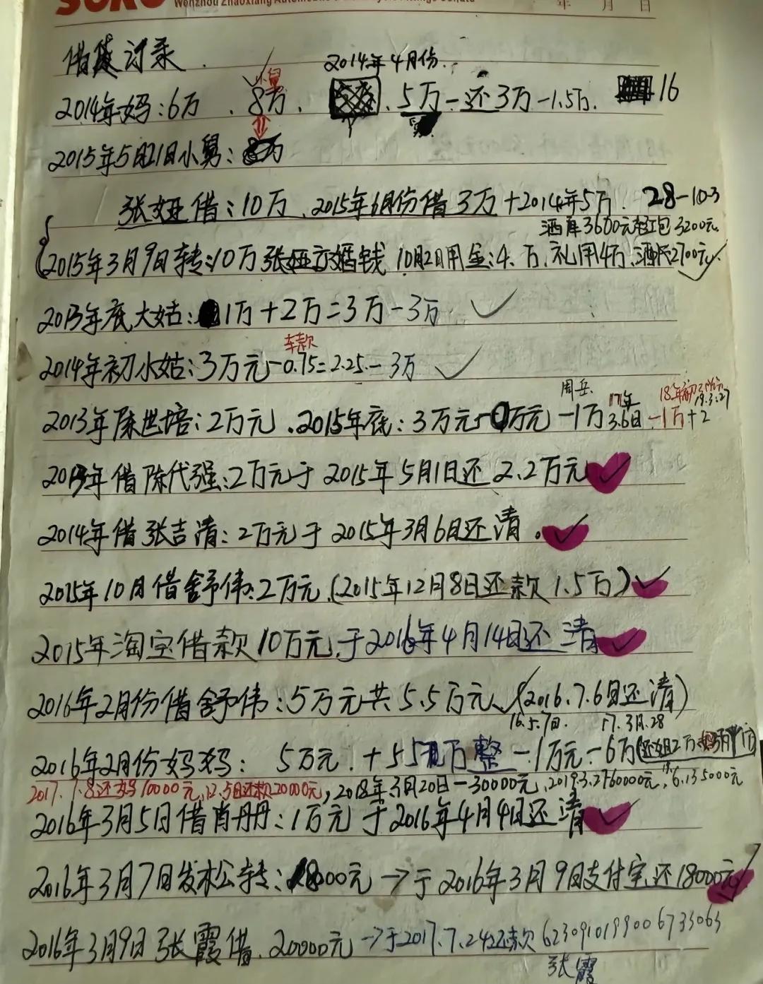 真没想到，张雪才还清债务！

谁能想到创业20年，公司收入数亿元，估值超10亿元