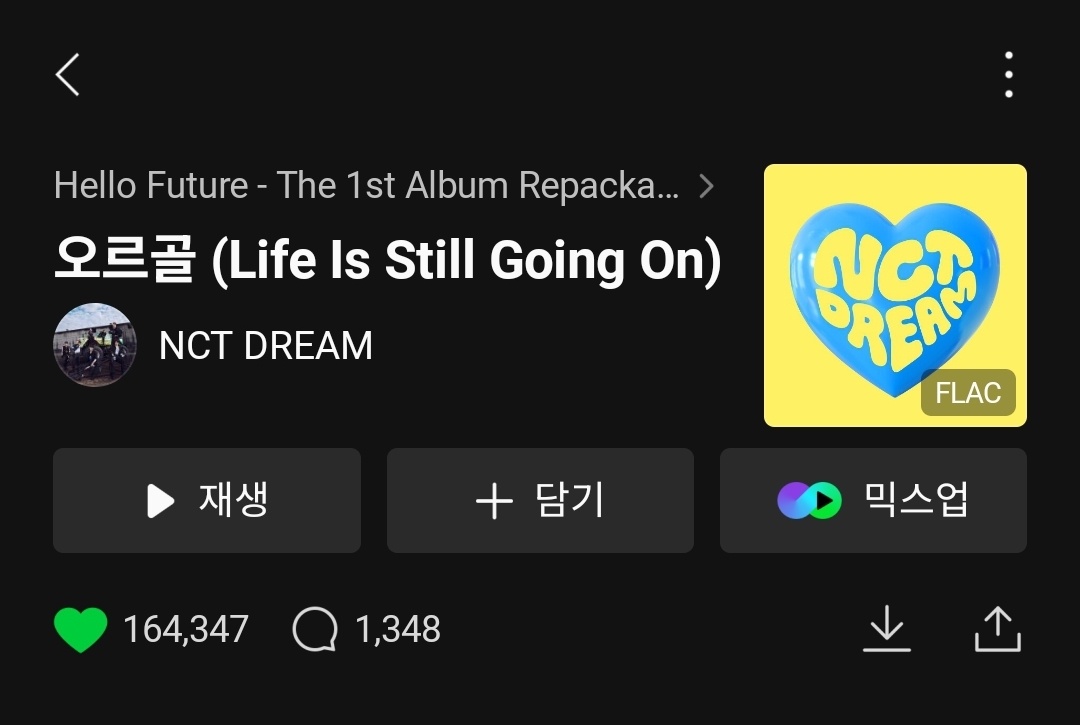 完全是名曲Party的NCT DREAM历代歌曲Melon点赞TOP51. Ca