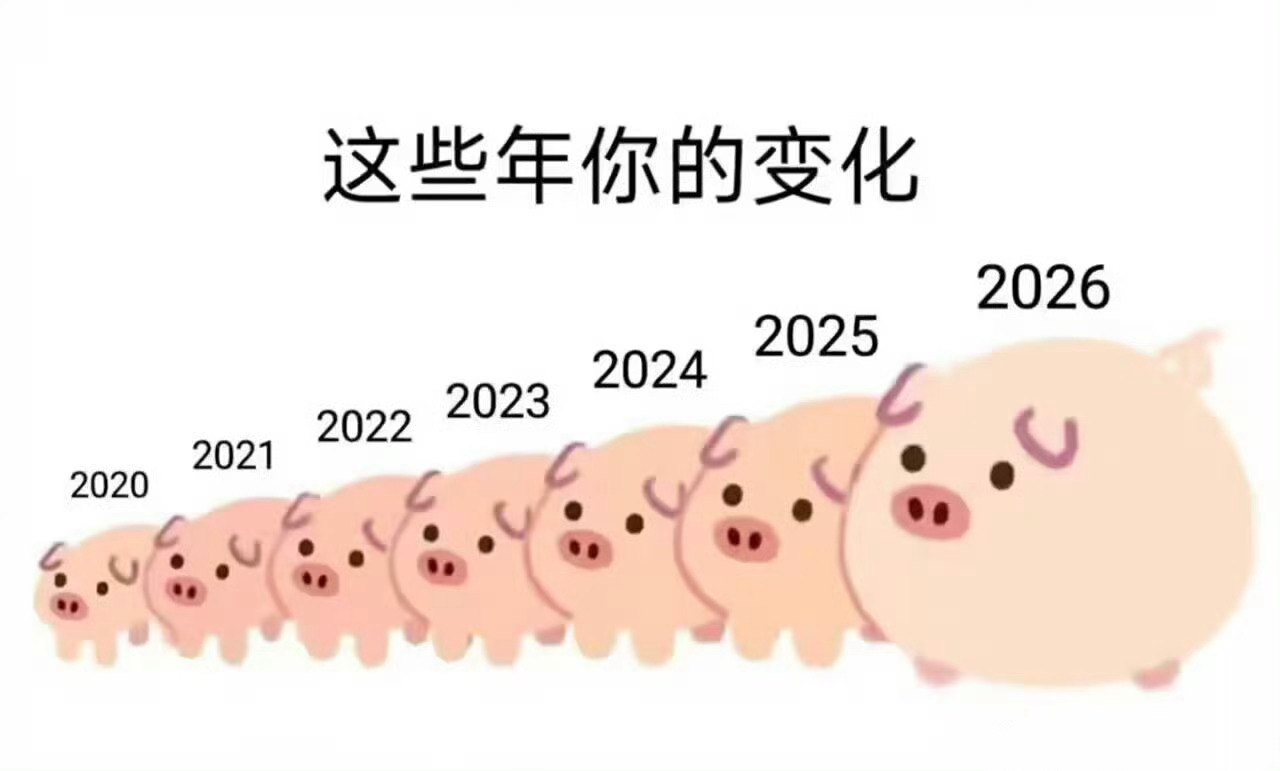 这些年你的变化： 