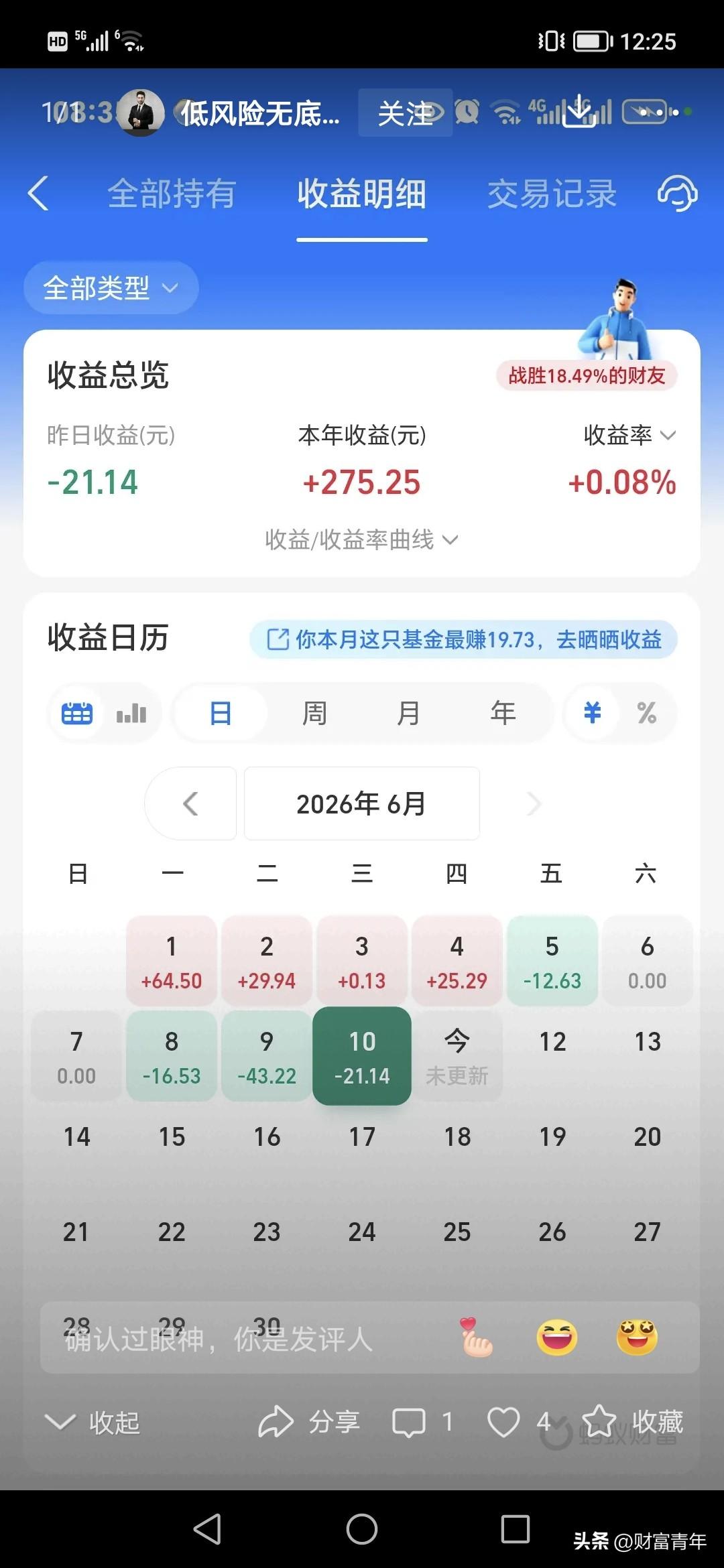 这就是很多人这几天债市负钱的案例。！！
这哥们算是亏少了，估计他投入的就几万，但