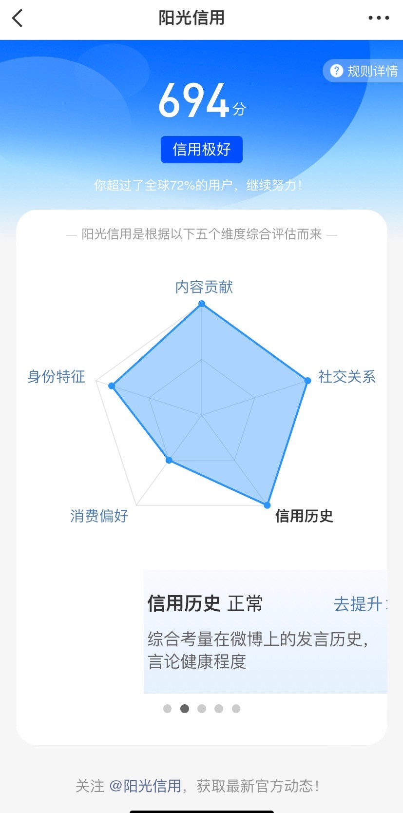 涨了 