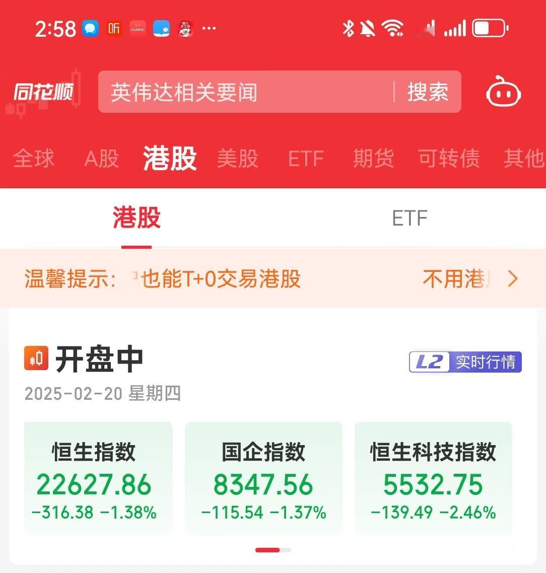 第一波科技牛结束了！恒生科技指数大幅回调2%，A股大盘再流出400多亿。

继1