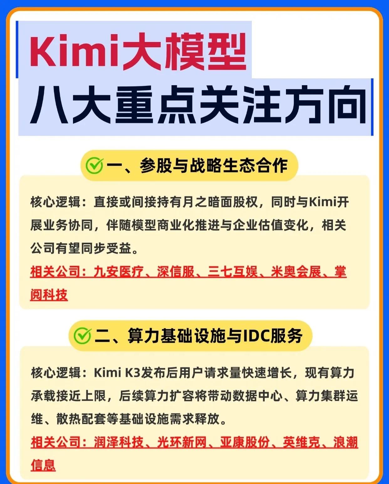 🚀Kimi大模型爆火背后，这八大方向藏不住了！

从生态合作到算力基建，从办公