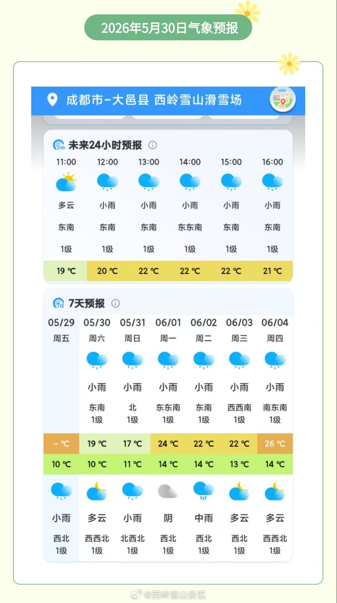 西岭雪山5月30日（周六）气象预报#西岭雪山#