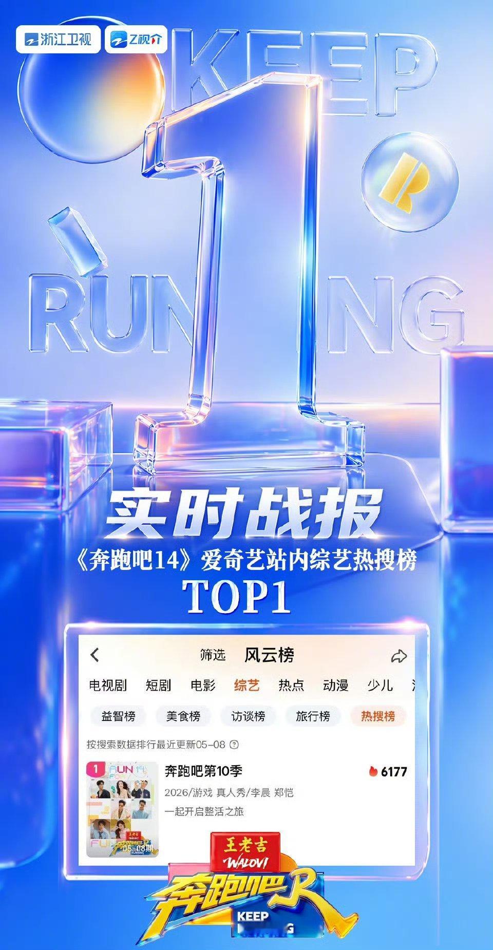 跑男霸榜奔跑吧硬刚热搜微博综艺热度指数、v榜综艺播放指数、省级卫视节目收视、播出