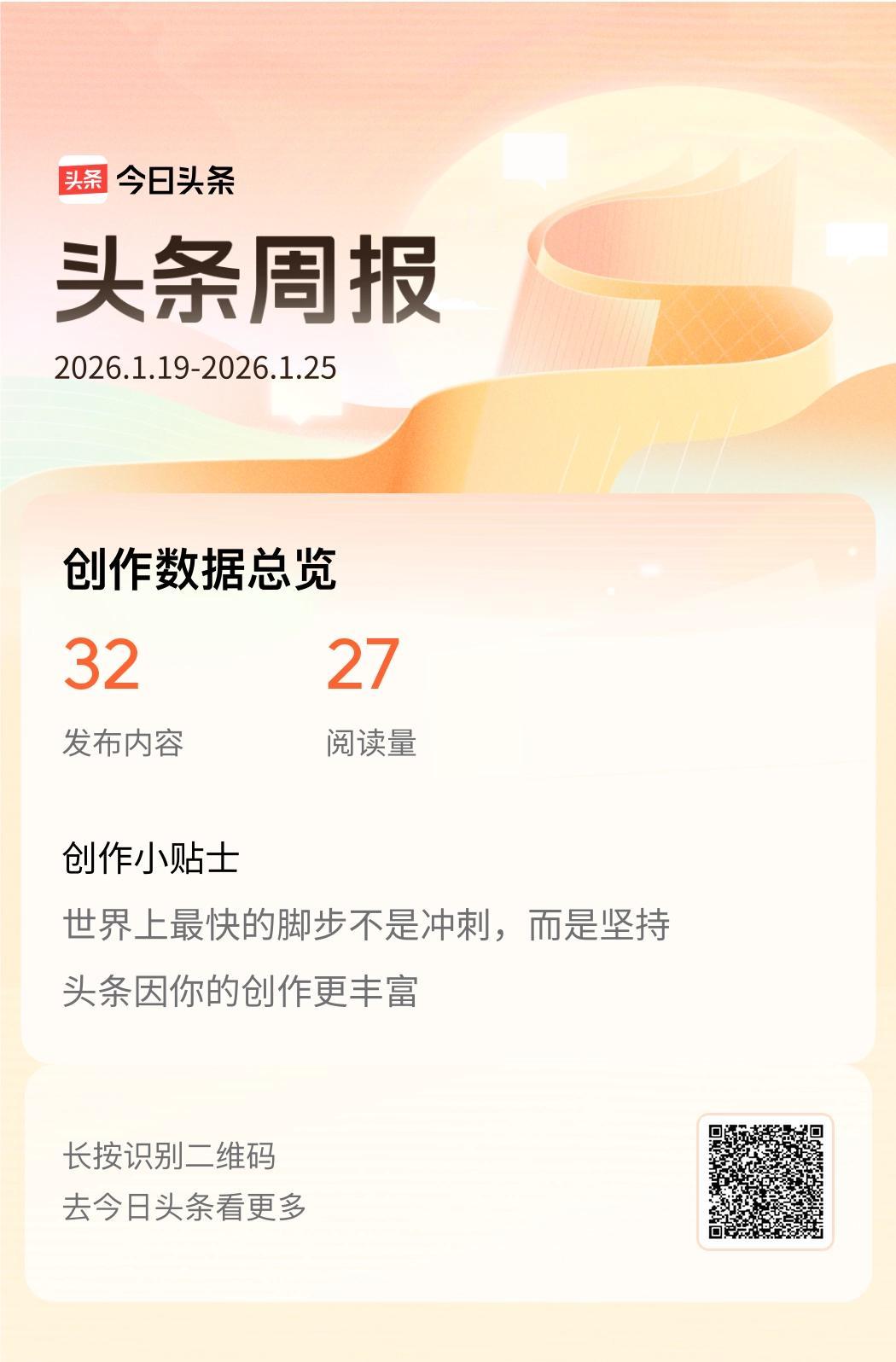 上周的精彩瞬间和互动数据已经整理完毕！👉🔗戳这里，一起回顾上周的精彩时刻！